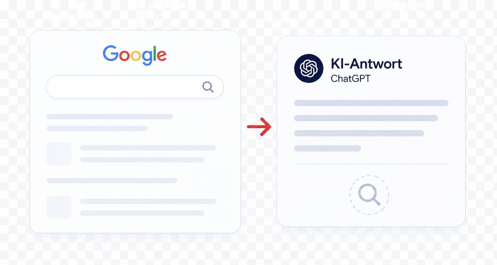 Google-Suche, die ohne relevante Quelle in eine KI-Antwort von ChatGPT übergeht